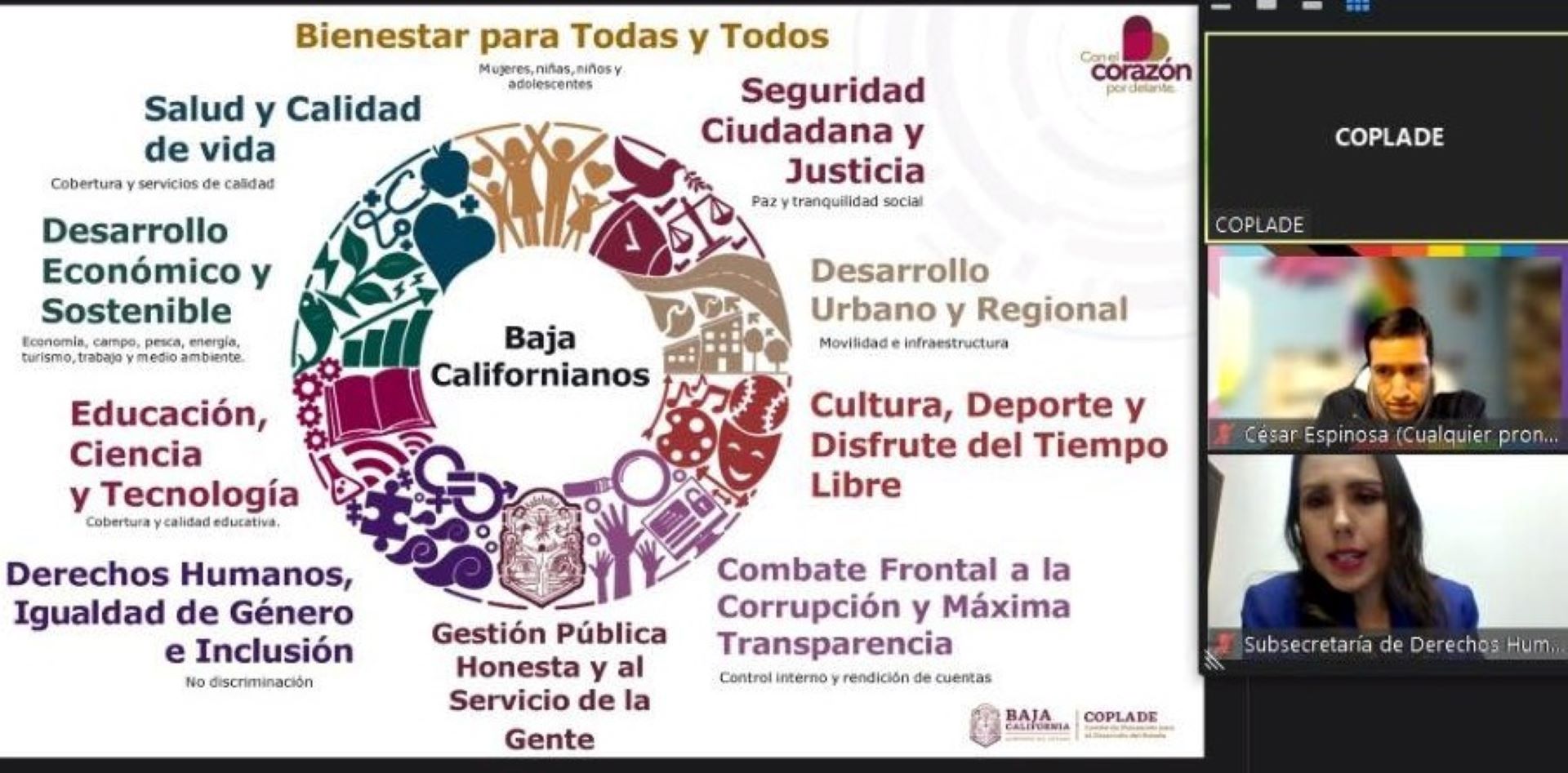Inicia la consulta pública para la elaboración del Programa Estatal de Derechos Humanos: SGG