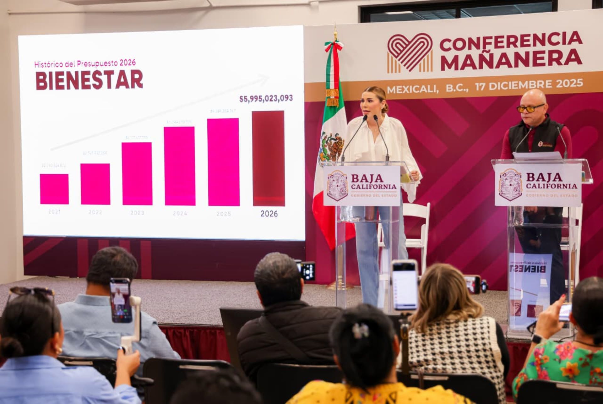 Presupuesto 2026 priorizará educación y bienestar social en BC: Gobernadora Marina del Pilar