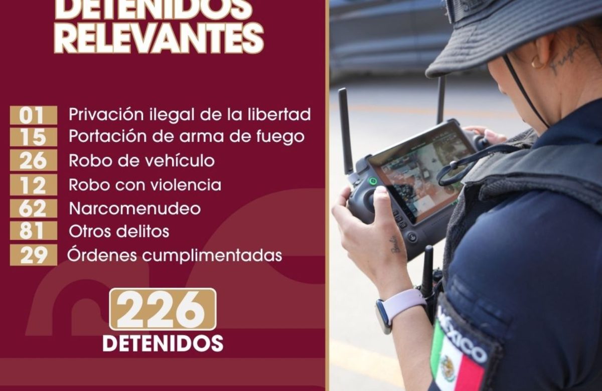 Asegura Policía Municipal a más de 200 personas en diversas acciones de prevención y respuesta inmediata