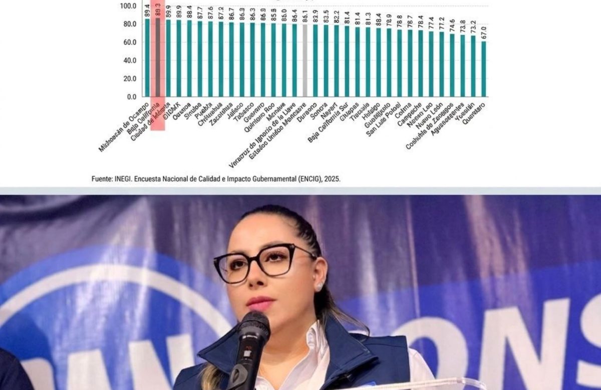 Baja California, entre los estados con mayor percepción de corrupción del país: Lizbeth Mata